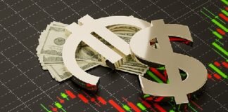 Understand Everything About IRONFX REVIEW