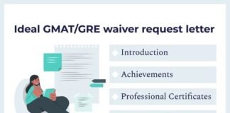 Successful GMAT Waiver Letter With MBAandBeyond MBA and Beyond